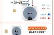 廚房小型熱水器-廚房小型熱水器安裝