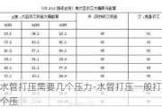 水管打壓需要幾個(gè)壓力-水管打壓一般打幾個(gè)壓