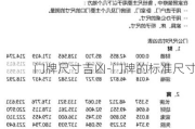 門牌尺寸吉兇-門牌的標(biāo)準(zhǔn)尺寸