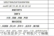 礦棉板尺寸標準是多少-礦棉板尺寸標準