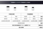 射燈規(guī)格尺寸是多少-射燈規(guī)格型號