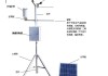 家用氣象站準(zhǔn)確嗎-家用氣象站