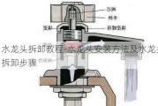 水龍頭拆卸教程-水龍頭安裝方法及水龍頭拆卸步驟