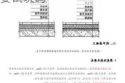 水泥砂漿找平層施工的簡要步驟-水泥砂漿找平層要試塊嗎