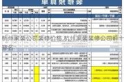 杭州家裝公司裝修價格,杭州家裝裝修公司前十排名