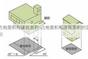 占地面積和建筑面積-占地面積和建筑面積的區(qū)別