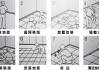 防靜電地板工藝流程-防靜電地板施工工藝流程