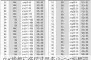 pvc線槽規(guī)格尺寸是多少-pvc線槽規(guī)格尺寸