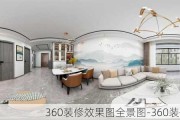 360裝修效果圖全景圖-360裝修模板