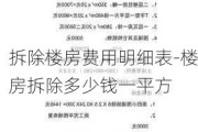 拆除樓房費用明細(xì)表-樓房拆除多少錢一平方