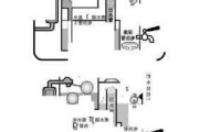 電熱水器的工作原理-儲水式電熱水器的工作原理