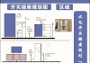 新房裝修注意事項(xiàng)之水電篇-新房裝修水電安裝注意事項(xiàng)