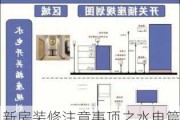 新房裝修注意事項之水電篇-新房裝修水電安裝注意事項