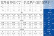 室外空調(diào)機(jī)尺寸一般是多少-室外空調(diào)機(jī)尺寸