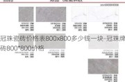 冠珠瓷磚價格表800x800多少錢一塊-冠珠牌瓷磚800*800價格