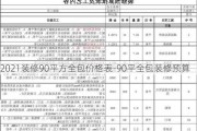 2021裝修90平方全包價格表-90平全包裝修預算