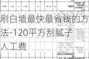 刷白墻最快最省錢(qián)的方法-120平方刮膩?zhàn)尤斯べM(fèi)