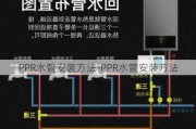 PPR水管安裝方法-PPR水管安裝方法