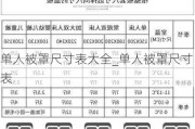 單人被罩尺寸表大全_單人被罩尺寸表