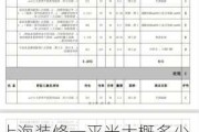 上海裝修一平米大概多少錢最新-上海裝修多少錢一個(gè)平方米