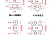 卡座尺寸標(biāo)準(zhǔn)長寬高-卡座的尺寸多少合適