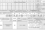 空調(diào)打孔多少錢一個(gè)?-空調(diào)打孔多少錢