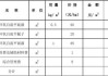 自流平地面價格_自流平地面裝修每平米多少錢