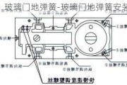 玻璃門地彈簧-玻璃門地彈簧安裝教程