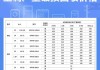 1匹空調(diào)回收價格-1匹空調(diào)回收