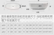 現(xiàn)在最新型的浴缸的安裝尺寸-浴缸規(guī)格和預(yù)埋下水安裝尺寸