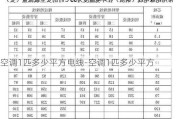 空調(diào)1匹多少平方電線-空調(diào)1匹多少平方