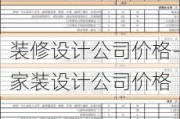 裝修設(shè)計(jì)公司價(jià)格-家裝設(shè)計(jì)公司價(jià)格