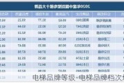 電梯品牌等級-電梯品牌檔次劃分