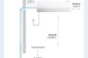地板空調(diào)安裝步驟-地板空調(diào)安裝步驟圖