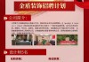 章丘裝修公司設計-章丘裝修公司設計招聘