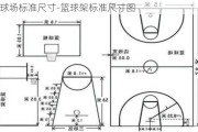 籃球場標準尺寸-籃球架標準尺寸圖