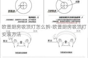 歐普廚房吸頂燈怎么拆-歐普廚房吸頂燈安裝方法