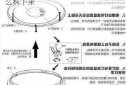 pvc吊頂怎么裝吸頂燈-pvc吊頂燈怎么拆下來