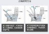 馬桶堵了怎么疏通-馬桶堵了怎么疏通方法最好沒有任何工具