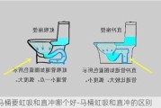 馬桶要虹吸和直沖哪個(gè)好-馬桶虹吸和直沖的區(qū)別