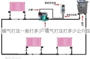 暖氣打壓一般打多少-暖氣打壓打多少公斤壓