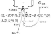 儲水式電熱水器安裝-儲水式電熱水器安裝圖