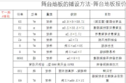 舞臺地板的鋪設(shè)方法-舞臺地板報價