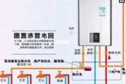 老房水電改造詳細(xì)教程-老房 水電改造