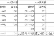 臺階尺寸標準公式-臺階尺寸規(guī)范