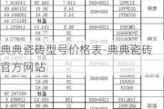 典典瓷磚型號(hào)價(jià)格表-典典瓷磚官方網(wǎng)站