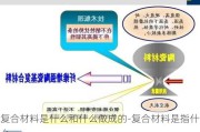 復(fù)合材料是什么和什么做成的-復(fù)合材料是指什么