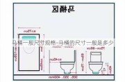 馬桶一般尺寸規(guī)格-馬桶的尺寸一般是多少