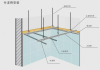集成吊頂施工方法-集成吊頂施工方法教程