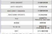 美的空調(diào)型號(hào)查詢系統(tǒng)-美的空調(diào)型號(hào)查詢系統(tǒng)